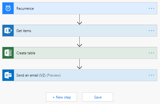 Power Automate Image 1