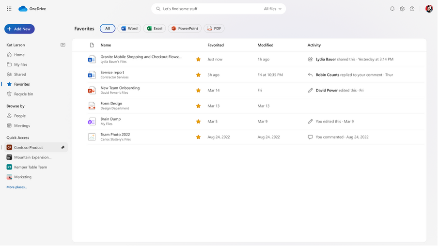 Microsoft OneDrive The Future of File Management -7
